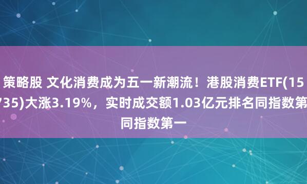 策略股 文化消费成为五一新潮流！港股消费ETF(159735)大涨3.19%，实时成交额1.03亿元排名同指数第一